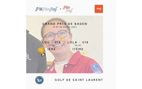 Résultats du Grand Prix de Baden