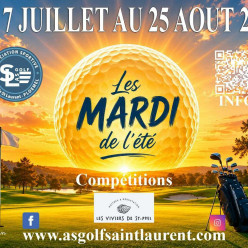 Résultats provisoires Mardis de l'été Août 2026